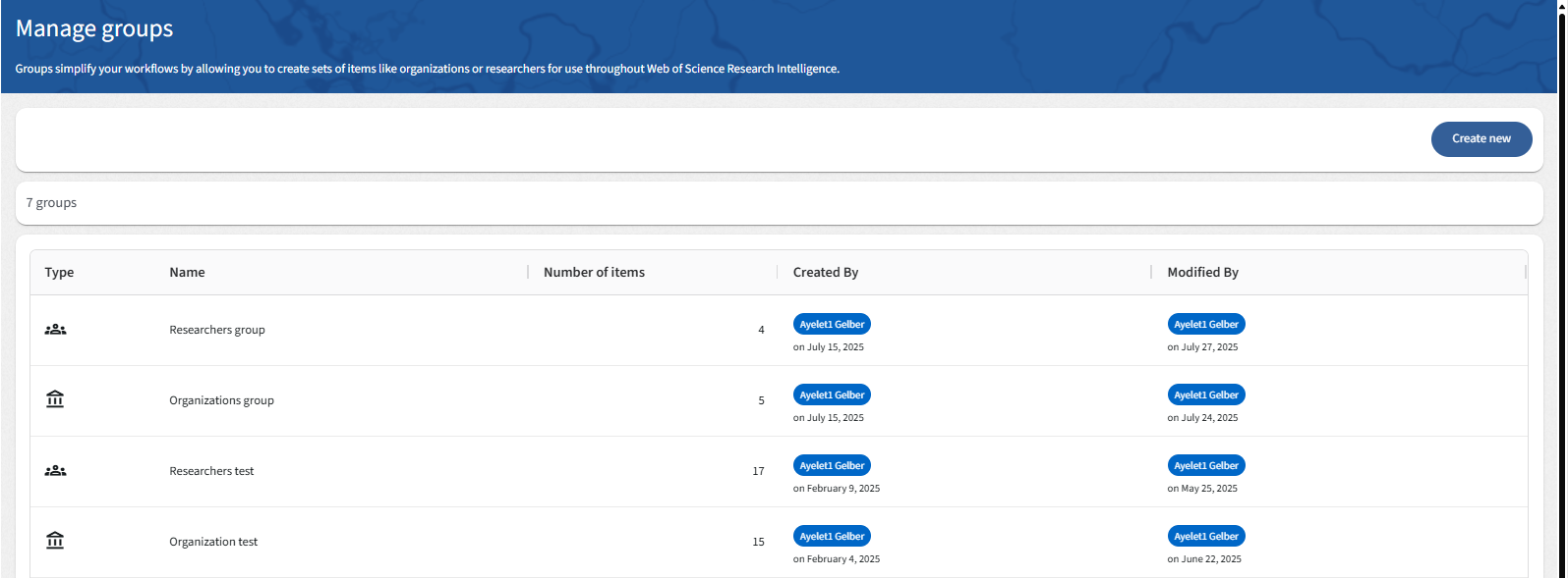 Example for manage groups page