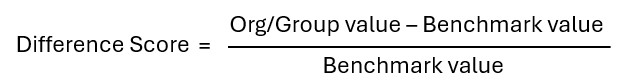 Benchmark formula 1.jpg