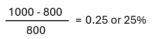 Benchmark example.jpg