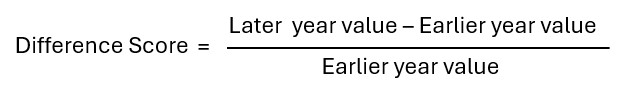Date range benchmark formula 1.jpg
