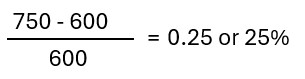Date range benchmark example.jpg